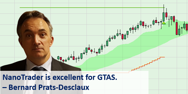 GTAS indicators