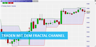 Kursmustern (Technische Analyse)