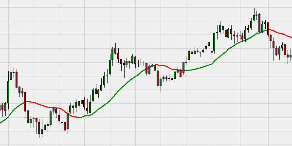 Coloured moving average