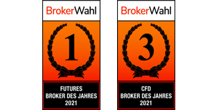 Brokerwahl results.