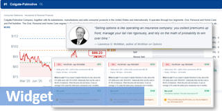 Put-Optionen schreiben (Stillhaltergeschäft).