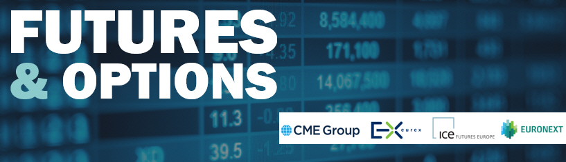 De voordelen van futures