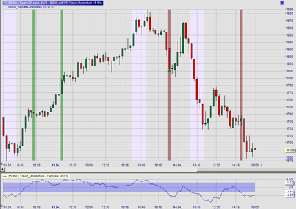 Market scanner package