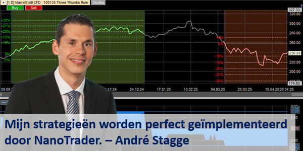 De Drie Duimen regel