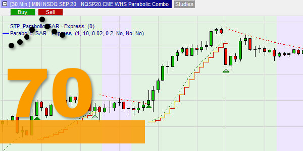 Parabolic Combo